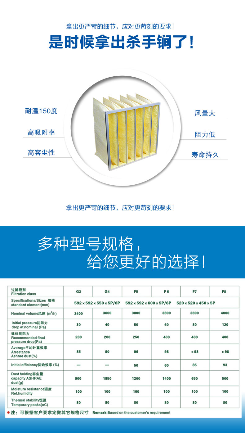 玻纖袋式空氣過(guò)濾器來(lái)源于捷霖m.sclypj.com